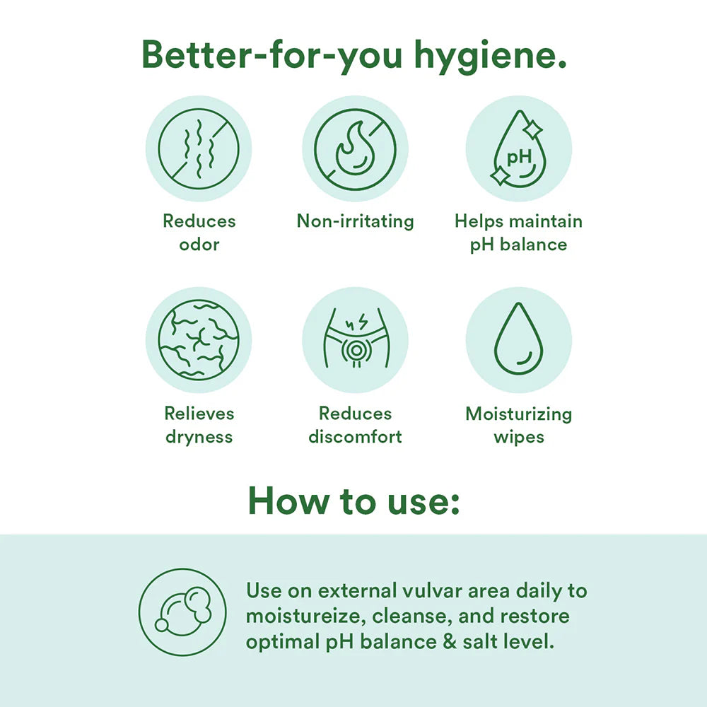 Good Clean Love Balance Personal Moisturizing & Cleansing Wipes